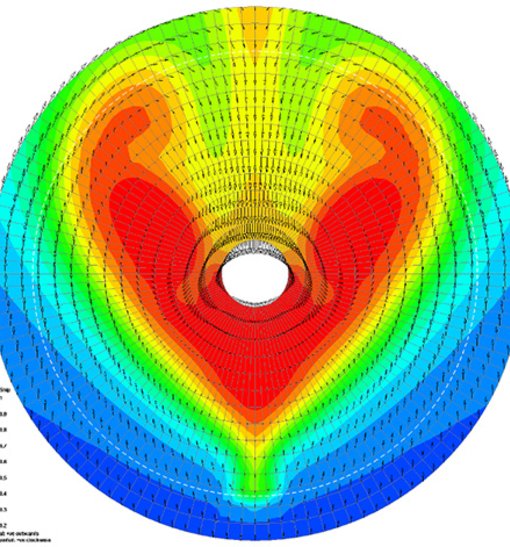 Colorful graphics showing the axial velocity distribution in the wake of a bulk carrier