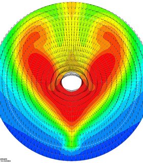Colorful graphics showing the axial velocity distribution in the wake of a bulk carrier
